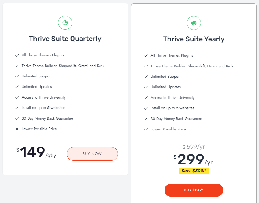 thrive themes cost